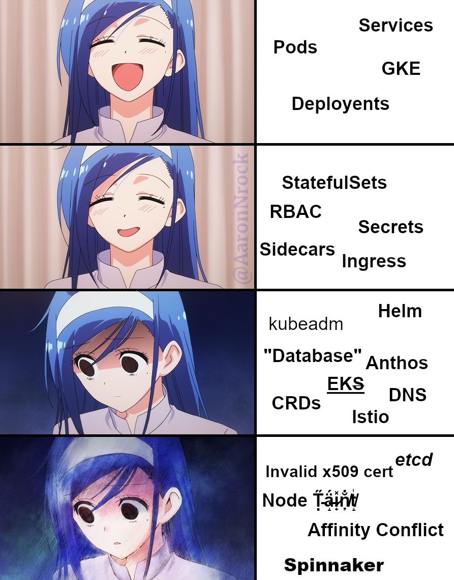 kubernetes-layers